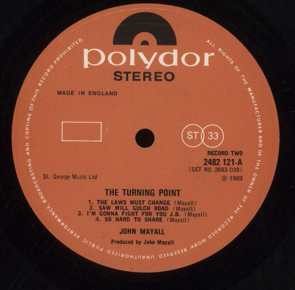 John Mayall Empty Rooms / Turning Point - EX UK vinyl LP album (LP record) JOMLPEM862019