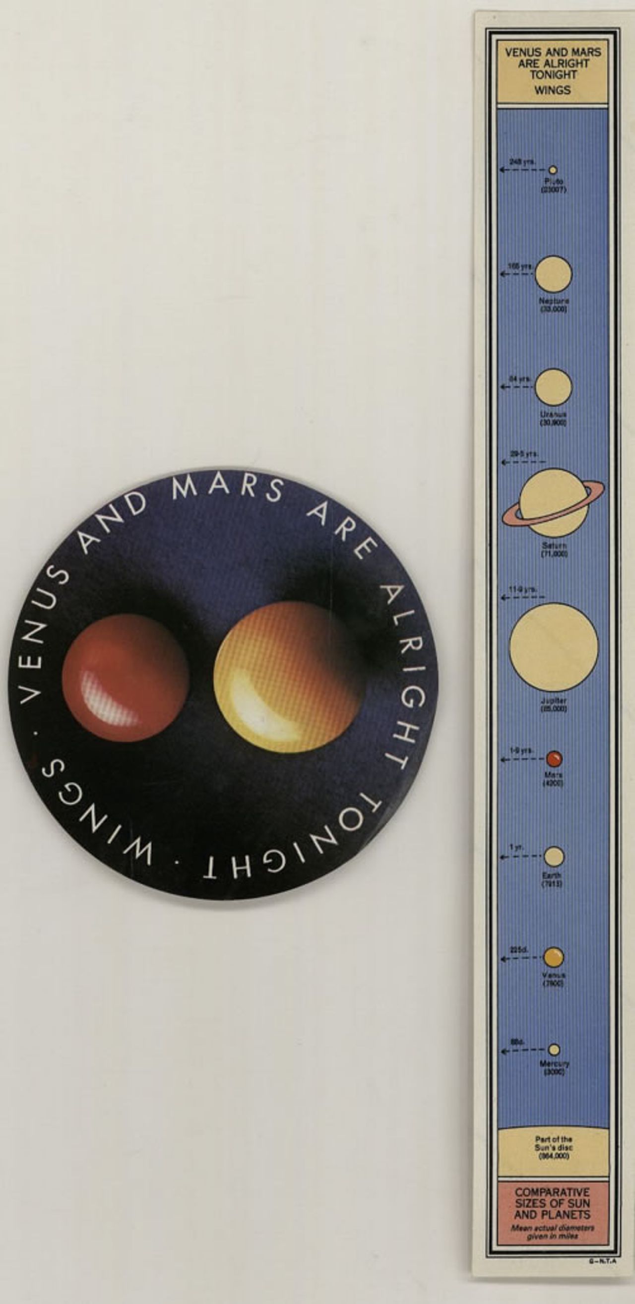 Venus And Mars LPレコード - 洋楽